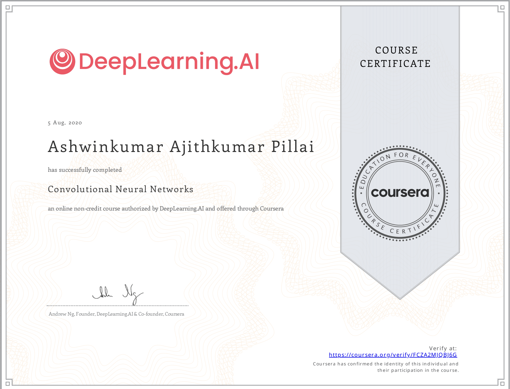 Convolutional Neural Networks