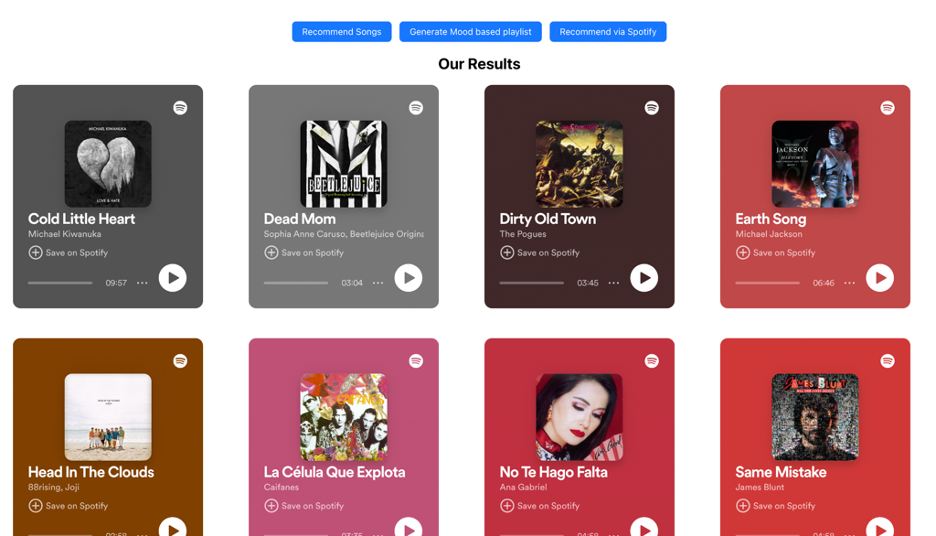 Recommender System - Music